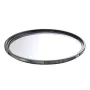 Irix Edge filtro UV/protector 58mm