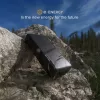 SBS batería solar 20000 mAh carga rápida negra