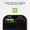 SBS TECARFM2USB Transmisor FM Bluetooth con función manos libres y carga dual USB