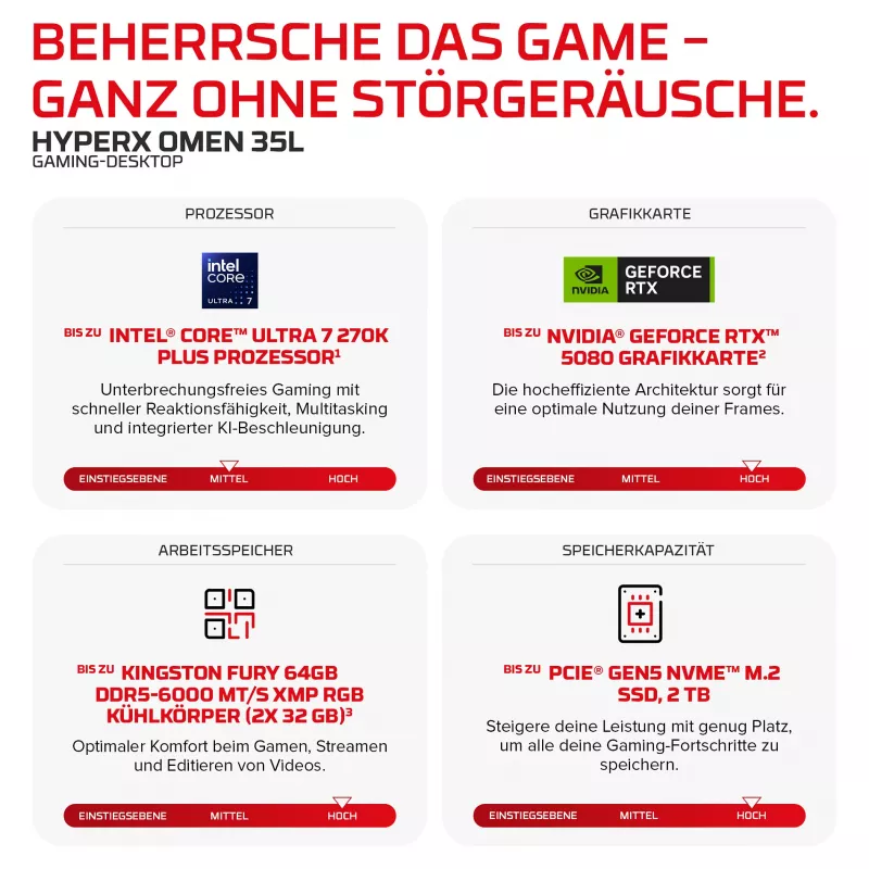 HP HyperX OMEN PC gaming de sobremesa GT18-0170ng - Intel Core Ultra 7 270K Plus, 32GB DDR5, 1TB SSD, NVIDIA GeForce RTX 5060 Ti 16GB, FreeDOS