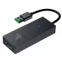 Razer Ripsaw X capturadora USB, 4K30, HDMI 2.0 (RZ20-04140100-R3M1)