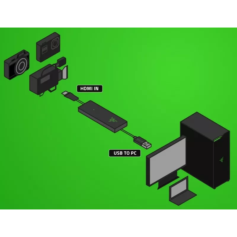 Razer Ripsaw X capturadora USB, 4K30, HDMI 2.0 (RZ20-04140100-R3M1)