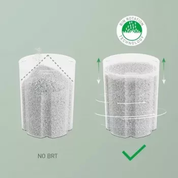 Leitz IQ Optimax AutoFeed 300 Destructora de papel, P-5, 300 hojas, depósito de 25 L