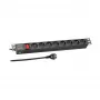 EFB Elektronik PDU para rack 19