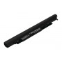 2-Power batería principal 14,8V 2200mAh