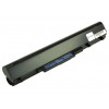 2-power 2P-AS10I5E - batería - 5.200 mAh 14,8 V