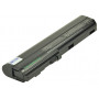 2-power 2P-LCB603 - Batería 5.200 mAh 10,8 V