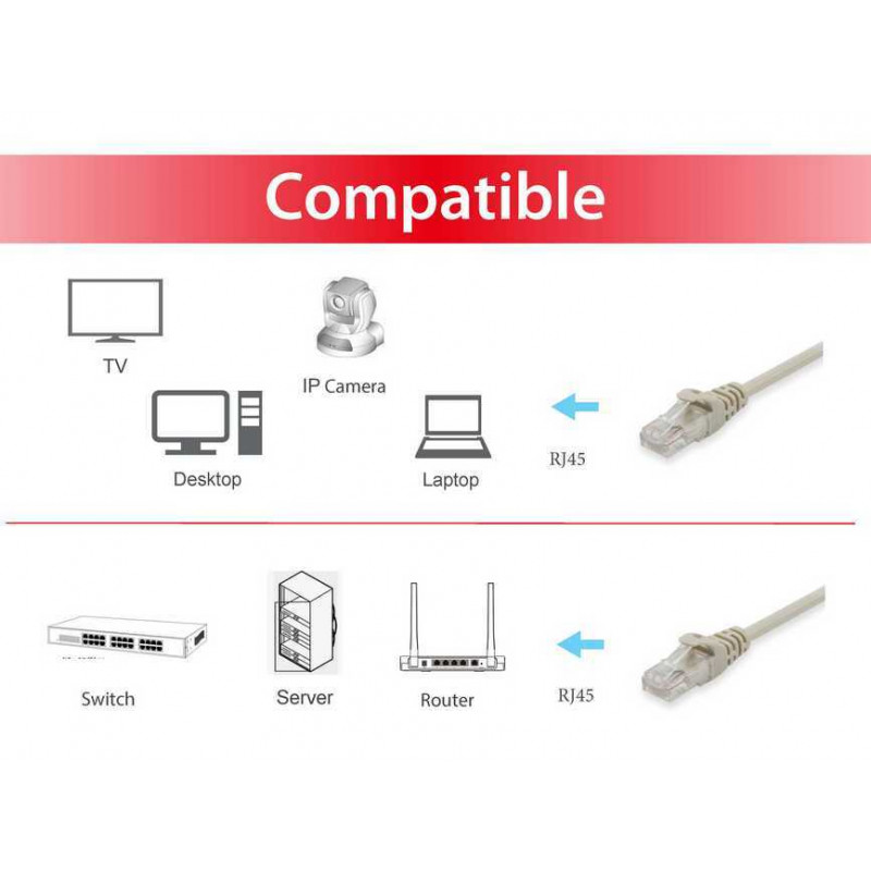 Equip cable de parcheo Cat6A U/UTP 2xRJ45 1,50 m beige LSZH bolsa de plástico