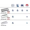 LEIFHEIT Vacu Power 300 envasadora al vacío