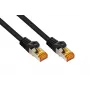 Cable RJ45 Patch Cat.7 sin conector, funda TPE altamente flexible, libre de halógenos, negro, 0,5m Kabelmeister