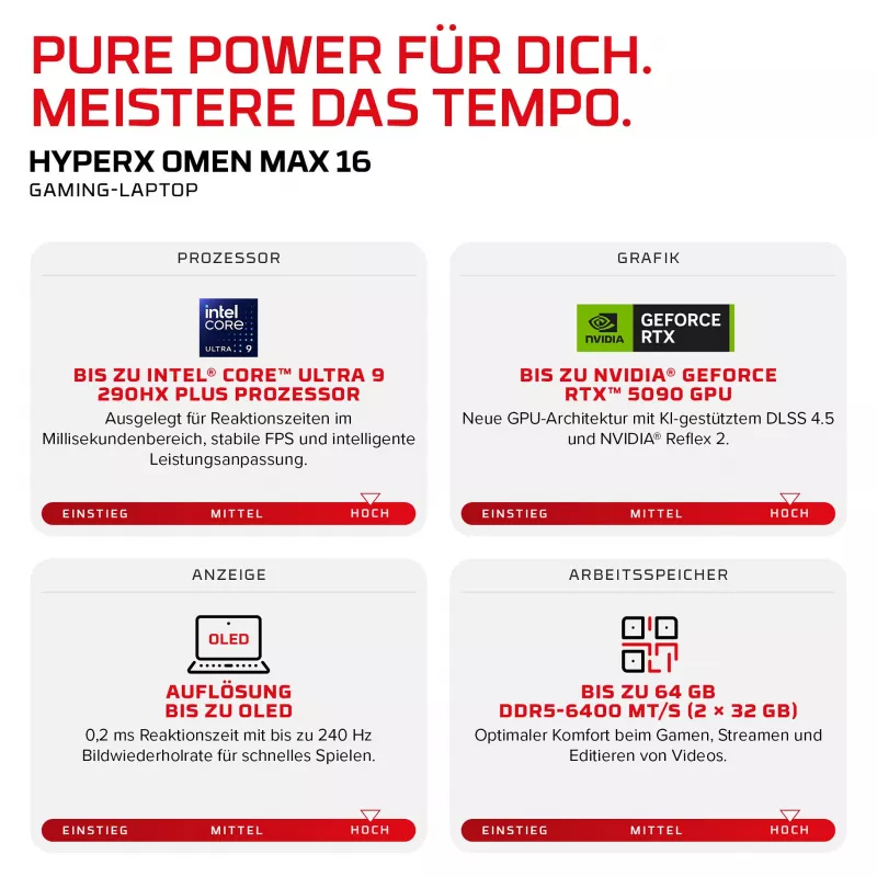HP HyperX OMEN 16-ah1170ng 16,0