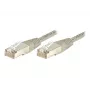 EXERTIS CONNECT Dexlan 842500 cable de red Cat6 F/UTP gris de 5m