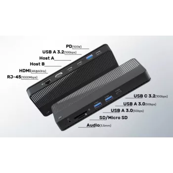EXERTIS CONNECT Switch KVM con docking station, HDMI 4K Ultra HD, LAN, hub USB de 4 puertos, audio, lector de tarjetas (061110)