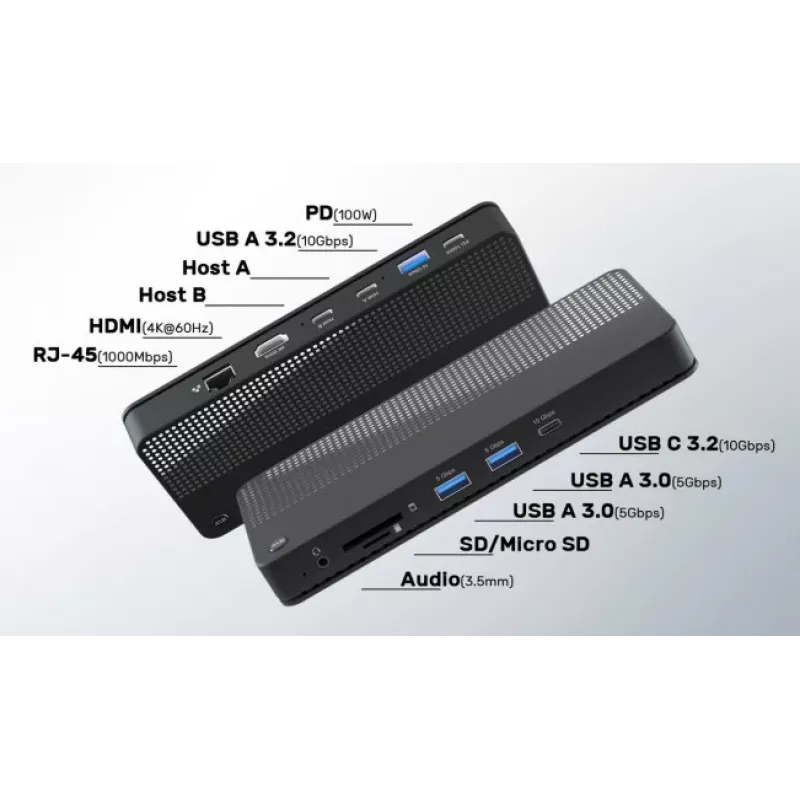 EXERTIS CONNECT Switch KVM con docking station, HDMI 4K Ultra HD, LAN, hub USB de 4 puertos, audio, lector de tarjetas (061110)