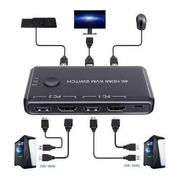 Exertis Connect Mini switch KVM, 2 puertos, HDMI / USB (060182)