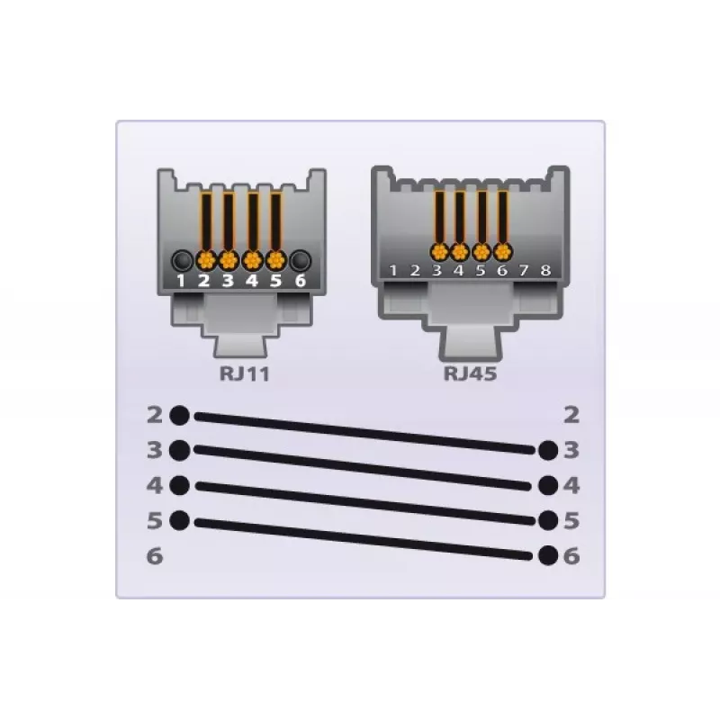 EXERTIS CONNECT Cable telefónico, Blanco, 3,0 m (911743)