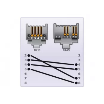 EXERTIS CONNECT cable de teléfono, negro, 2,0 m (EXC284999)