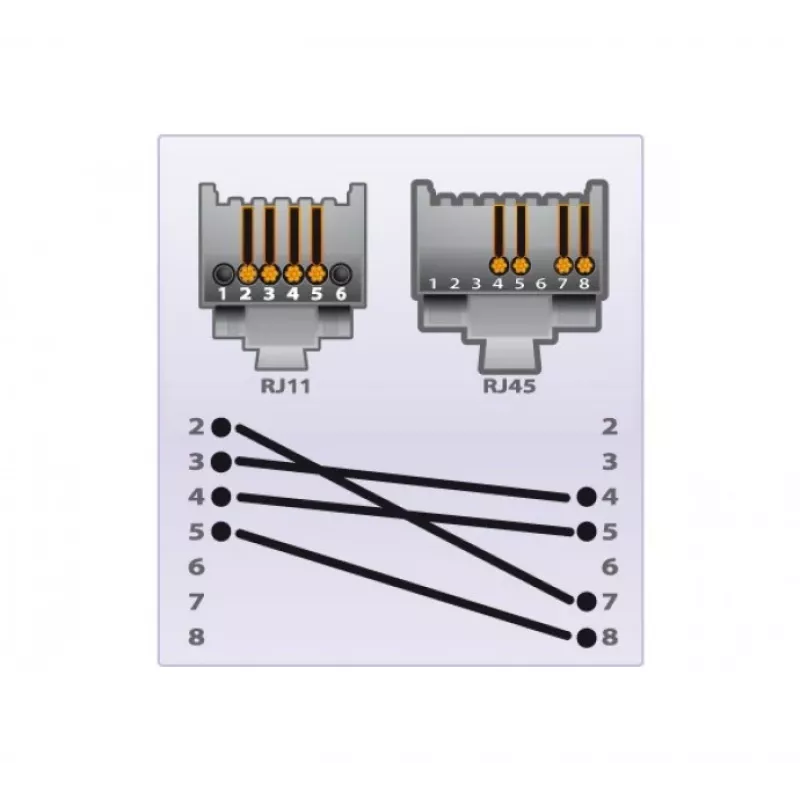 EXERTIS CONNECT cable de teléfono, negro, 2,0 m (EXC284999)