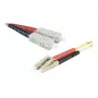 Cable de parche de fibra óptica dúplex multimodo Exertis Connect LC/UPC a ST/UPC, OM2 50/125 µm, LSZH, naranja, 3 m 392673