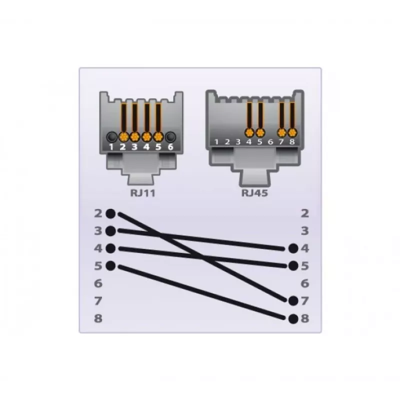 EXERTIS CONNECT Cable telefónico conector RJ11 macho a conector RJ45 macho Negro 10 m EXC285011