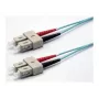 Ekivalan Cable de red de fibra óptica OM3 dúplex SC/SC 7 m aqua COZOM3DCDC2SA0070A