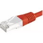 EXERTIS CONNECT Cable de red Cat.6 S/FTP, 0,3 m, rojo 856820