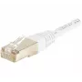 EXERTIS CONNECT Cable de red Cat.6 S/FTP PiMF, blanco, 0,7 m 856842