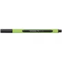 Schneider Line-Up fineliner 0,4 mm negro zafiro 191001
