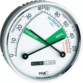 TFA Dostmann 452024 Termohigrómetro, analógico, blanco/plata, montaje en pared o de sobremesa, -15 a +55°C, 0-100% HR