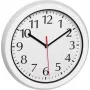 TFA Dostmann 60.3542.02 reloj de pared radiocontrolado 30 cm blanco resistente a las salpicaduras para baño