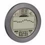 TFA Dostmann METEOMAR Estación meteorológica marítima 35.1124.10