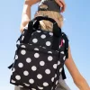 reisenthel allrounder R Mochila poliéster negro/blanco 12 L (JR7073)