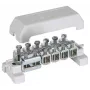 DEHN K12 barra de equipotencialidad 10x2,5-95/Rd10 Pas 11AK 563200
