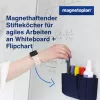 Portalápices magnetoplan magnetoTray small 1227614 azul (1227614)