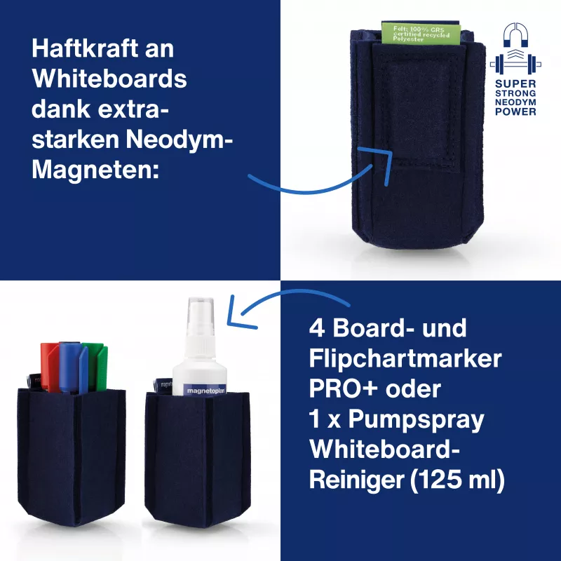 Portalápices magnetoplan magnetoTray small 1227614 azul (1227614)