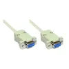 GoodConnections cable serie RS-232 DB9 conector hembra a DB9 conector hembra 1:1, 1,8 m 4609-FF2