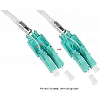 Good Connections Cable de red de fibra óptica OM3 dúplex multimodo LC/LC Uniboot LSZH aqua 15m (LW-U815LC3)