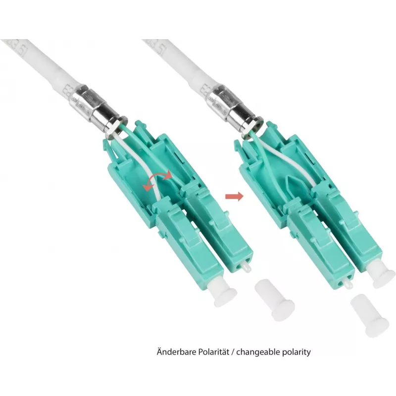 Good Connections Cable de red de fibra óptica OM3 dúplex multimodo LC/LC Uniboot LSZH aqua 15m (LW-U815LC3)