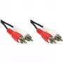 GoodConnections Cable de audio RCA estéreo, 2x conector RCA macho a 2x conector RCA macho, 1,5 m, negro 5901-D