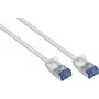 GoodConnections RNS SlimLine cable de parcheo Cat.6A U/FTP LSZH, 5 m, blanco 8060-HS050W