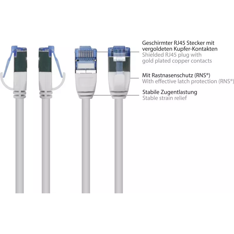GoodConnections RNS SlimLine cable de parcheo Cat.6A U/FTP LSZH, 5 m, blanco 8060-HS050W
