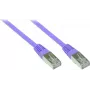 GoodConnections Alcasa cable de parcheo Cat5e SF/UTP 1,5 m RJ-45 oro 855V-015