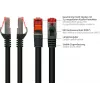 GoodConnections Alcasa 8060-400S Cat6 S/FTP Cable de conexión, RJ45 macho a macho, 40 m, chapado en oro