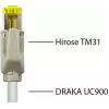 GoodConnections cable de parcheo Cat.7 S/FTP de 20m con cable Draka UC900 y conectores Hirose TM31 (831RK-020)