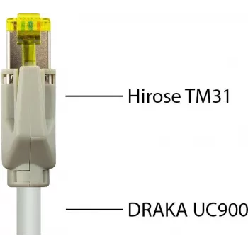 GoodConnections cable de parcheo Cat.7 S/FTP de 20m con cable Draka UC900 y conectores Hirose TM31 (831RK-020)