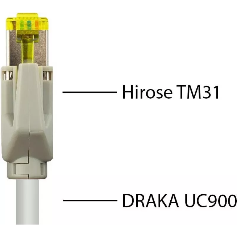 GoodConnections cable de parcheo Cat.7 S/FTP de 20m con cable Draka UC900 y conectores Hirose TM31 (831RK-020)