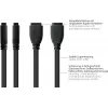 Good Connections cable de instalación HDMI, conector hembra HDMI Type-A a conector hembra de montaje en panel, 0,3 m, negro HDMI-AD23