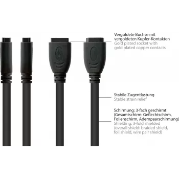 Good Connections cable de instalación HDMI, conector hembra HDMI Type-A a conector hembra de montaje en panel, 0,3 m, negro HDMI-AD23