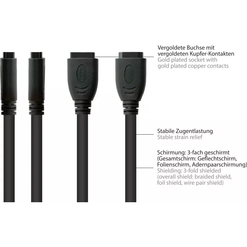 Good Connections cable de instalación HDMI, conector hembra HDMI Type-A a conector hembra de montaje en panel, 0,3 m, negro HDMI-AD23