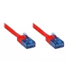 Good Connections Cable de red plano Cat.6a U/UTP, RJ45, 500 MHz, rojo, 3 m 8060-HF030R